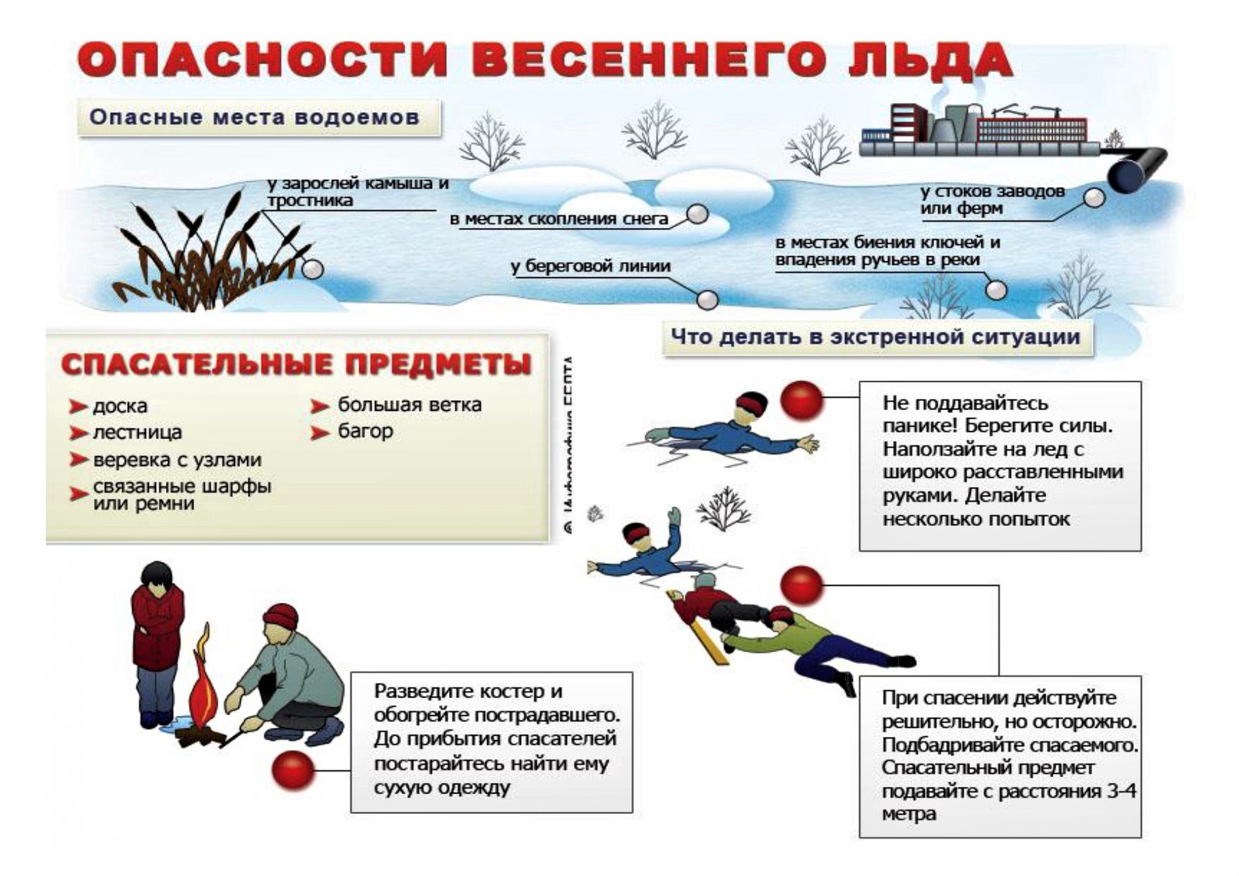Лед непрочен.
